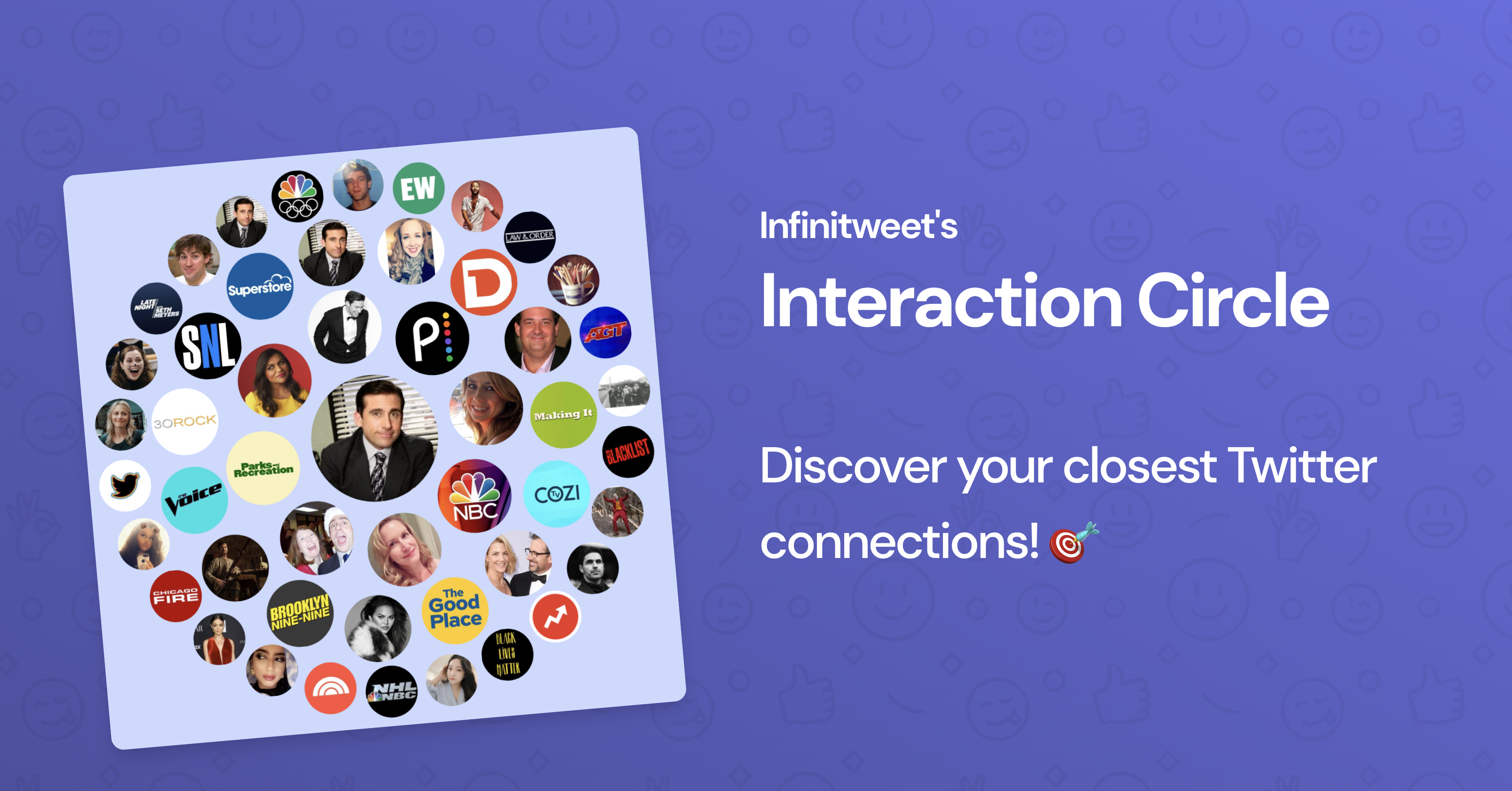 Interaction Circle • Infinitweet